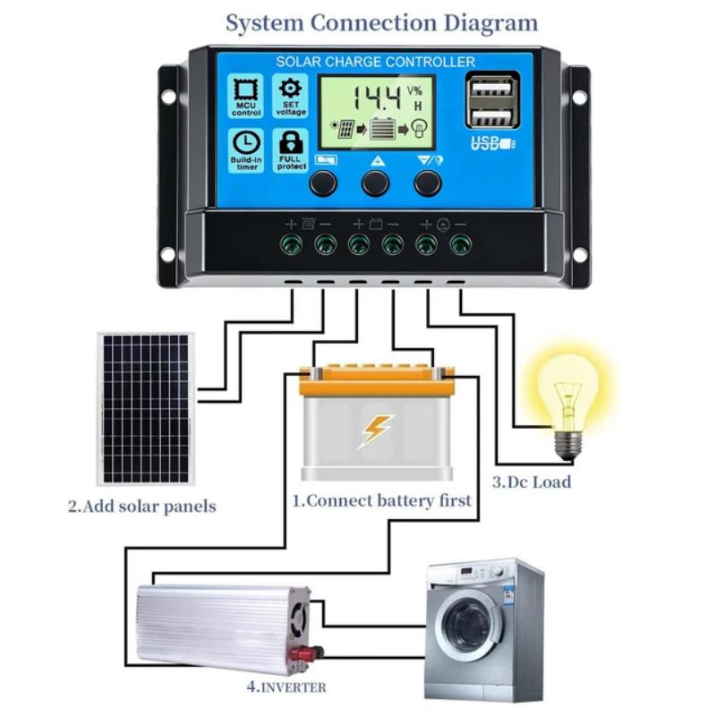 Pwm Charge Controller - 1 قطعة جهاز تحكم بالشحن الشمسي
