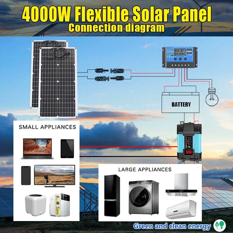 Solar Panel Monocrystalline - طقم لوحة طاقة شمسية 4000 وات