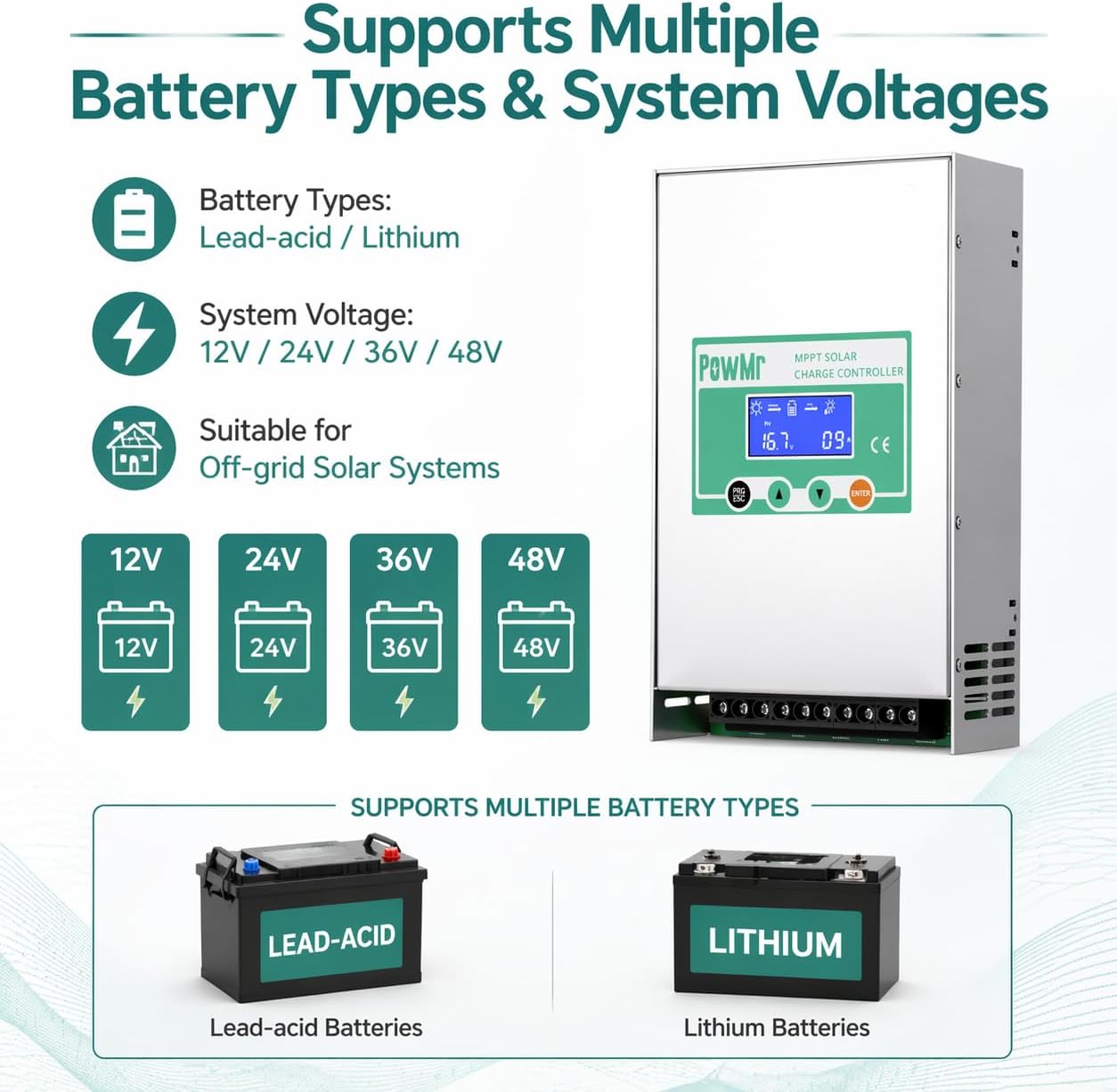 منظم شحن شمسي PowMr بقدرة 60 أ - مراجعة Pwm Charge Controller وسعره