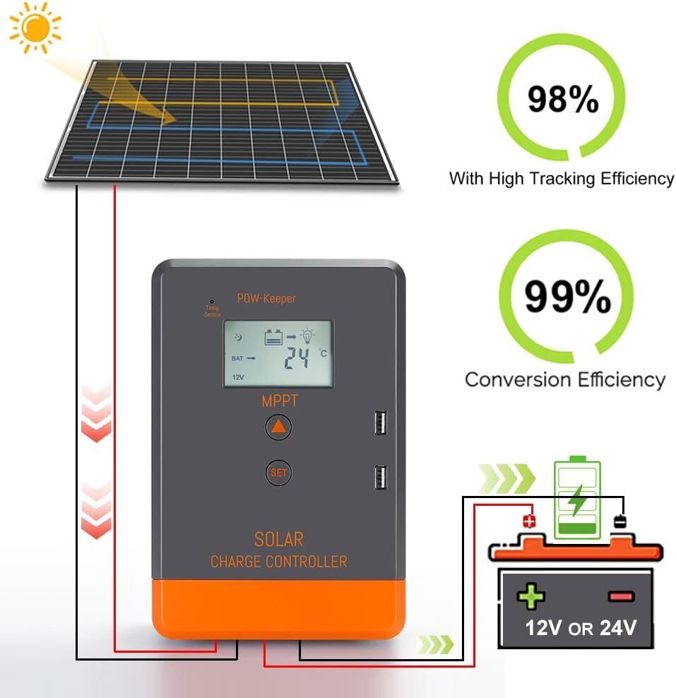 وحدة تحكم شحن شمسي PowMr Keepe - مراجعة Pwm Charge Controller وسعره