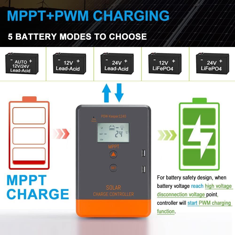 وحدة تحكم شحن شمسي PowMr Keepe - مراجعة Pwm Charge Controller وسعره