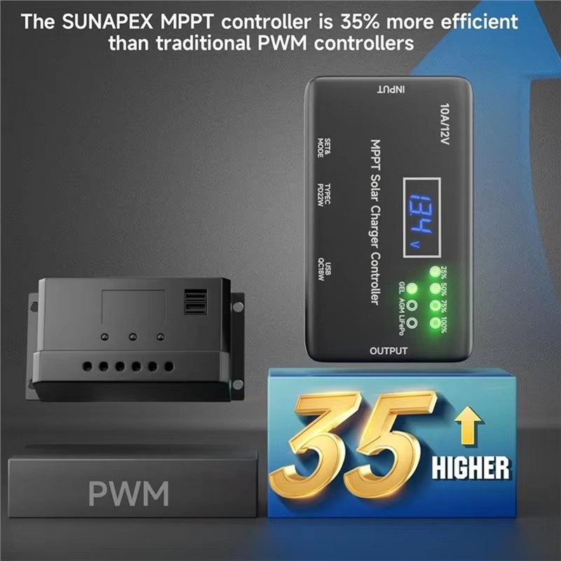 جهاز تحكم بالشحن الشمسي MPPT 1 - مراجعة Solar Panel Monocrystalline وسعره