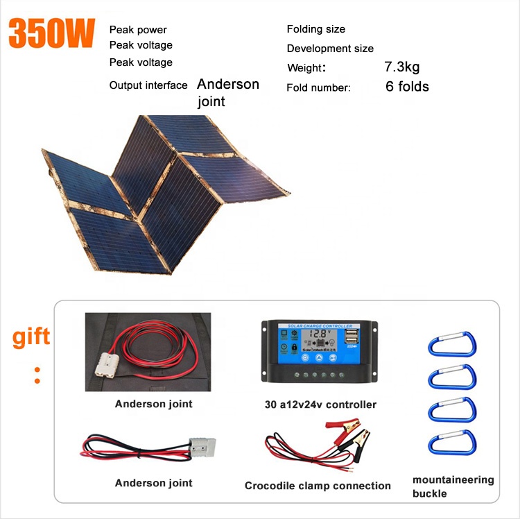 لوح شمسي مرن أحادي البلورة بقد - مراجعة Solar Panel Monocrystalline وسعره