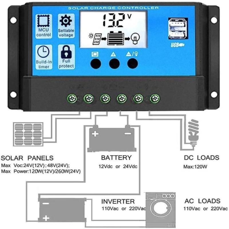 1 قطعة جهاز تحكم بالشحن الشمسي - مراجعة Pwm Charge Controller وسعره