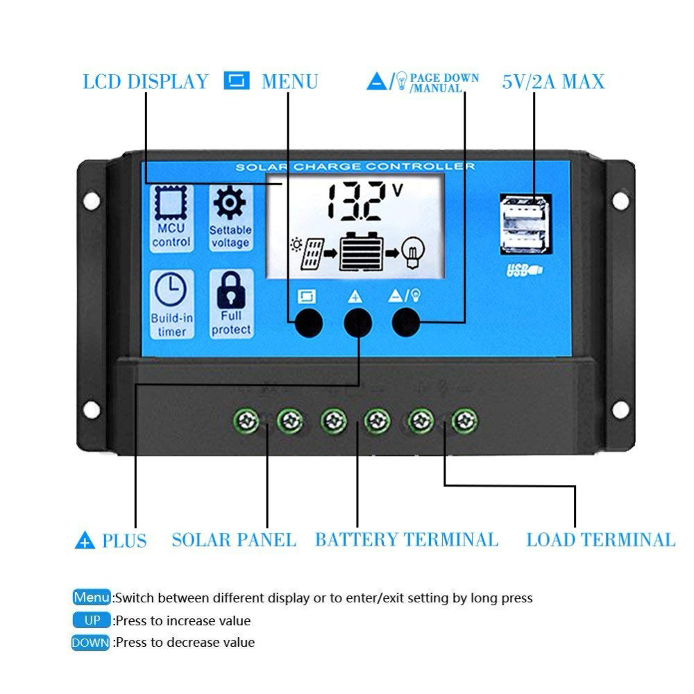 لوحة طاقة شمسية جهاز التحكم في - مراجعة Pwm Charge Controller وسعره