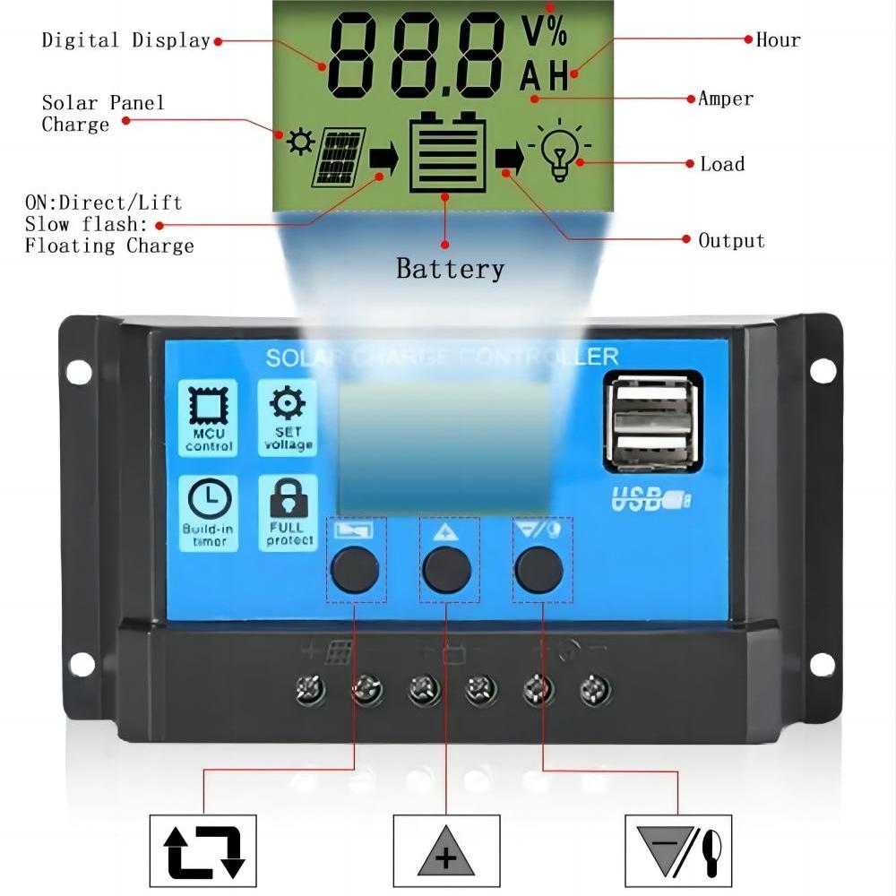 لوحة طاقة شمسية جهاز التحكم في - مراجعة Pwm Charge Controller وسعره